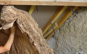 Totardor pitched roof insulation costs